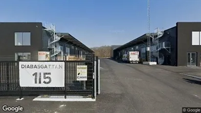 Lagerlokaler att hyra i Helsingborg - Bild från Google Street View