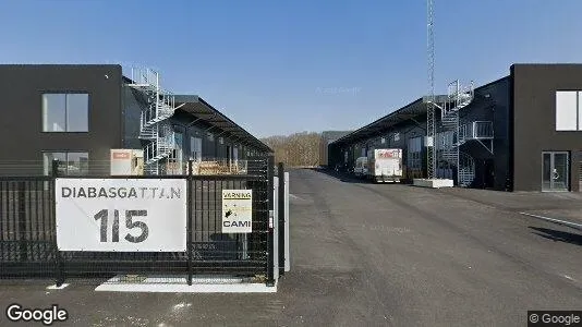 Lagerlokaler att hyra i Helsingborg - Bild från Google Street View